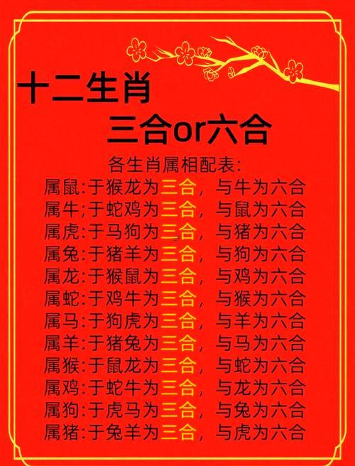 三五成群是何事生肖