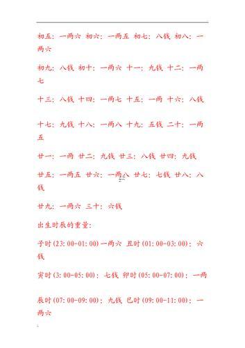 算算你有幾兩命