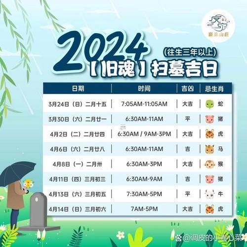 2201-.2025年7月份掃墓黃道吉日查詢(xún)