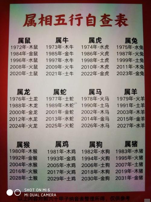 旭五行屬啥
