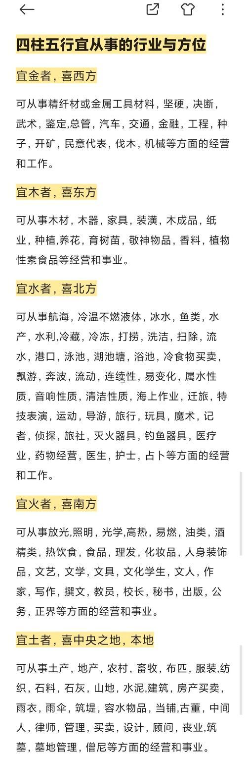 奕五行屬性是什么