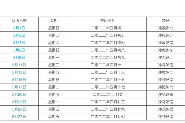 萬(wàn)年歷表4月黃道吉日查詢