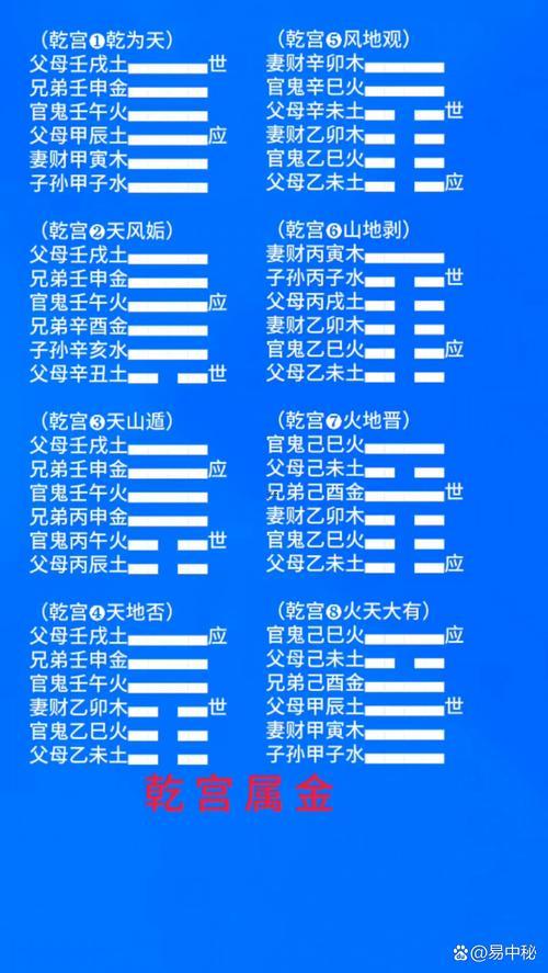 阿啟免費(fèi)算命