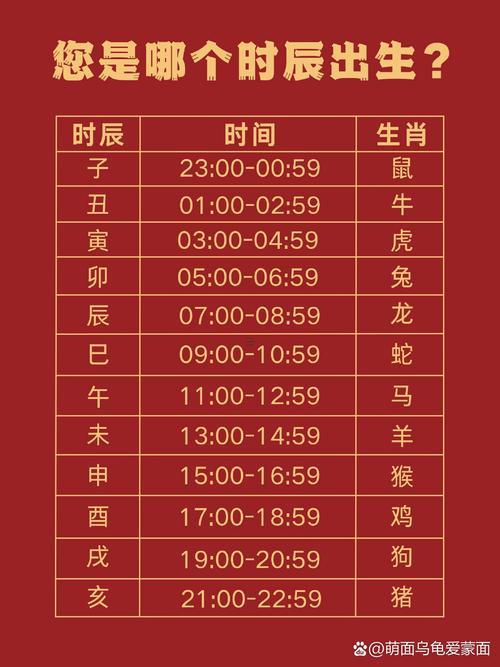 晚上11點(diǎn)是什么時(shí)辰