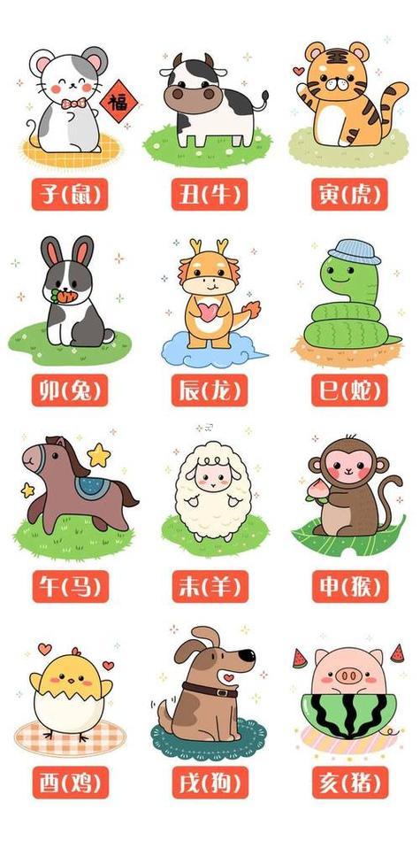 雞的五行屬啥