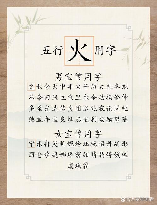 晚字五行屬啥