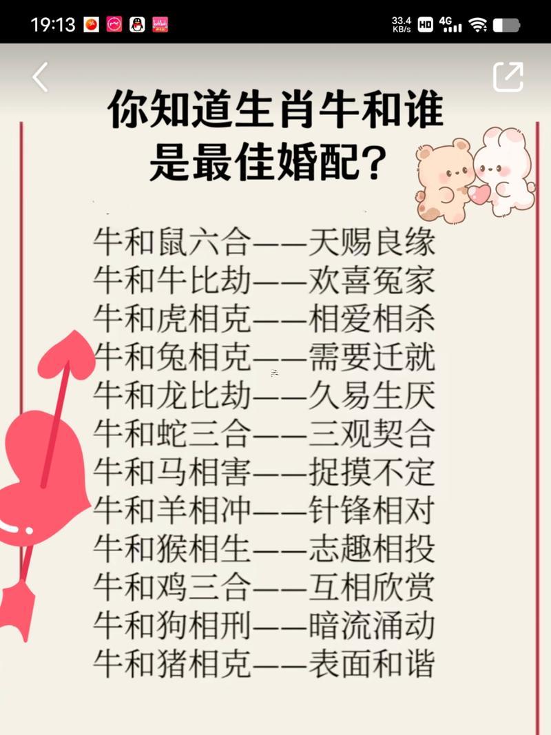 屬豬男和屬牛女相配嗎