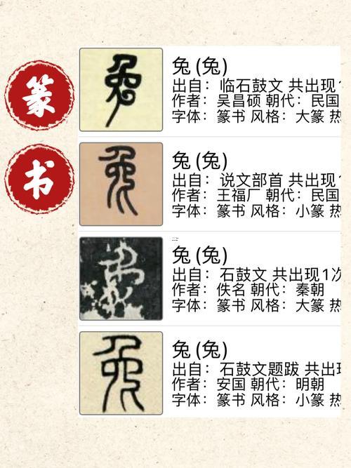 帶兔字的字