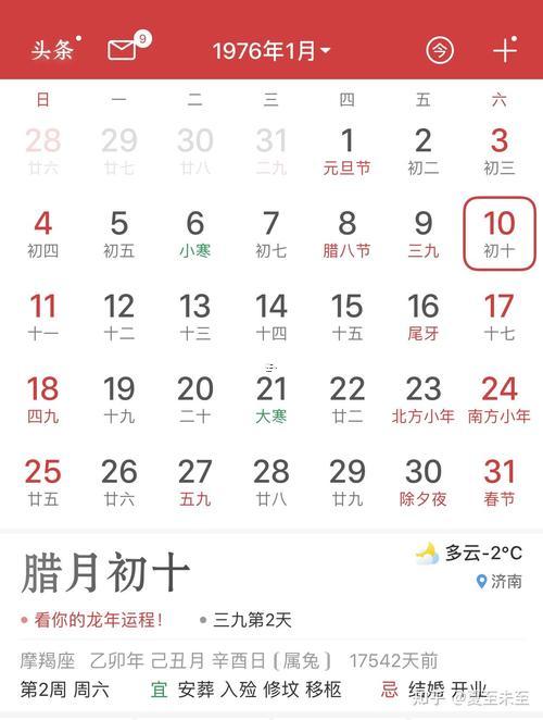 農(nóng)歷10月1日