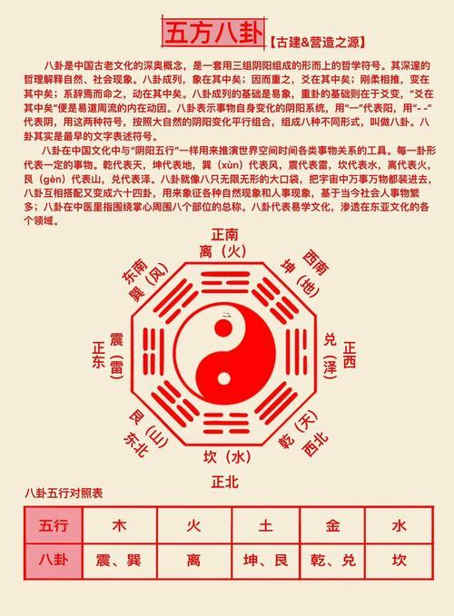 免費五行測算