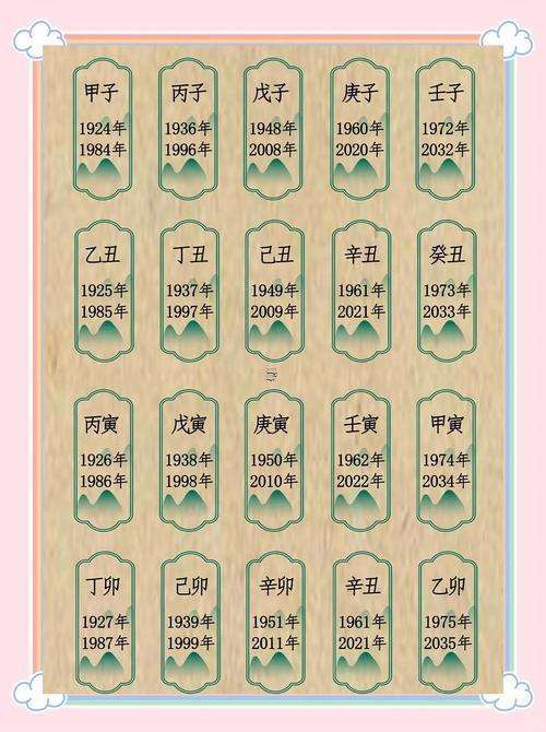 2333-.2025年農(nóng)歷六月開業(yè)吉日查詢