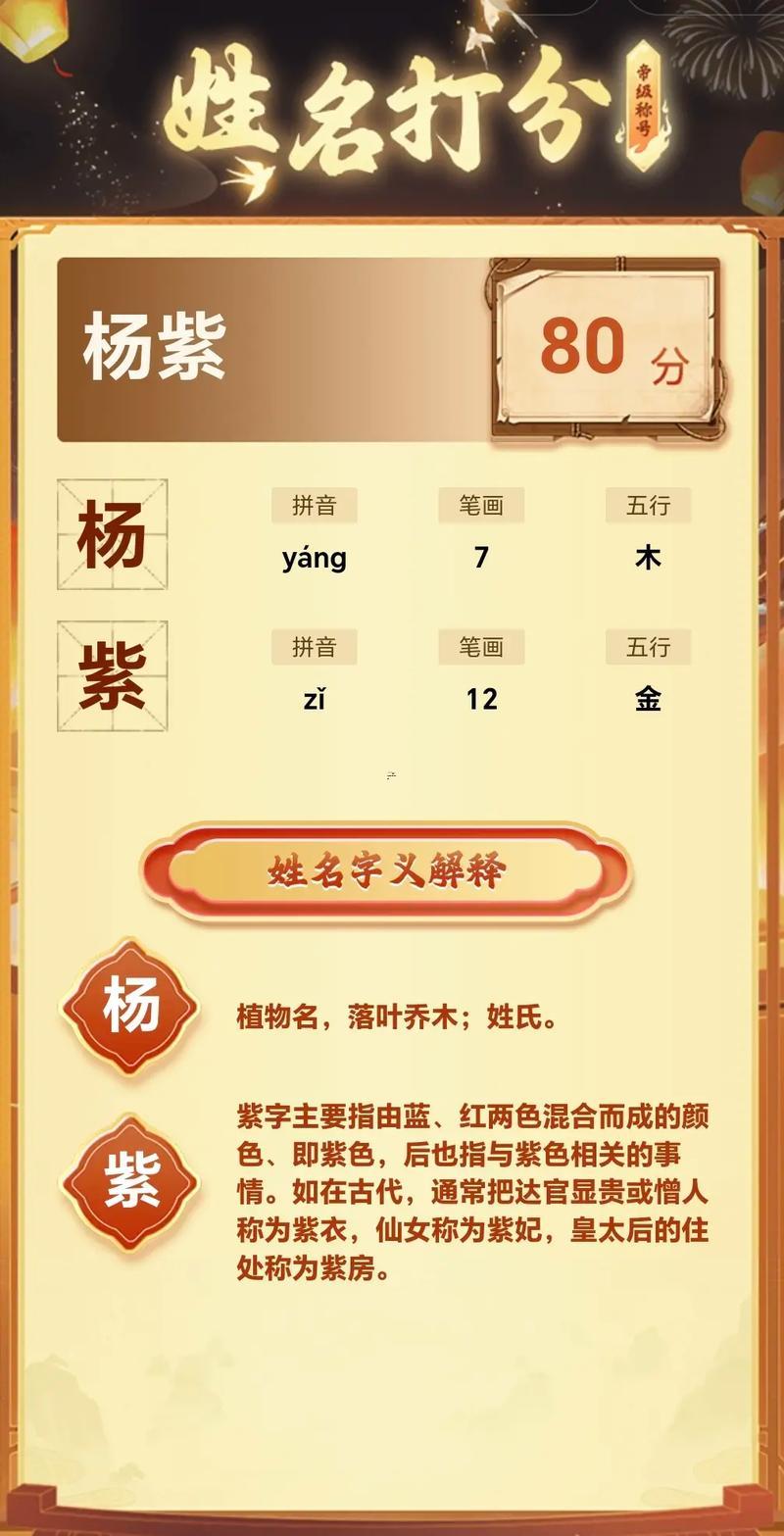 寶寶起名打分