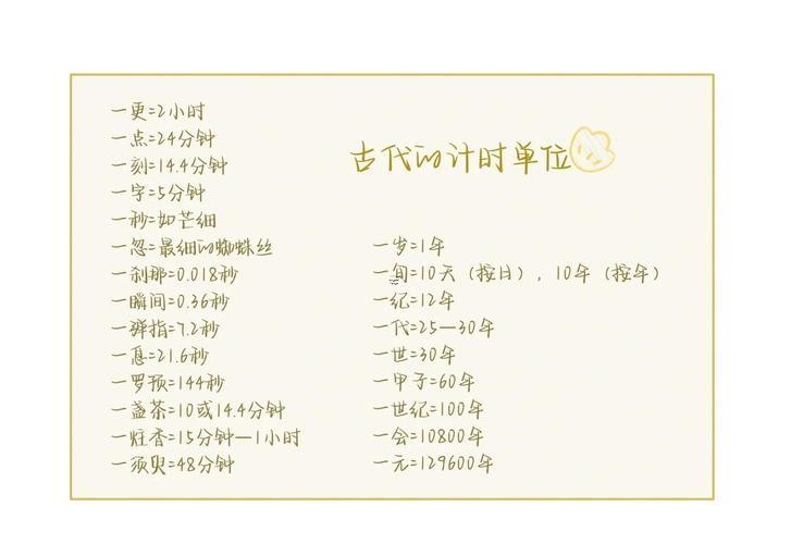 晚上七點(diǎn)是什么時辰