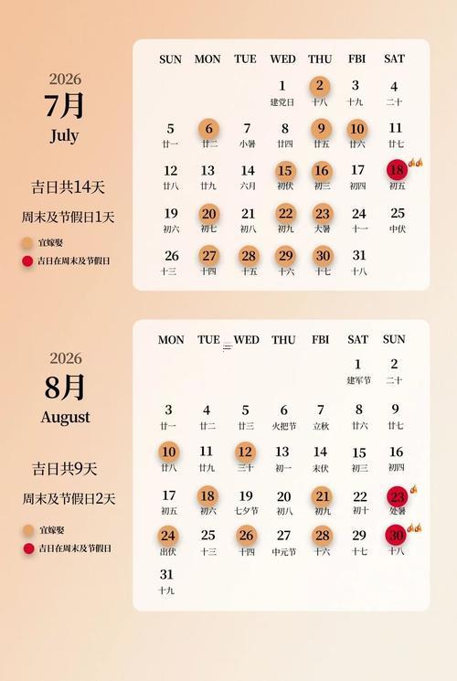 2647-.2025年7月離婚黃道吉日是哪天