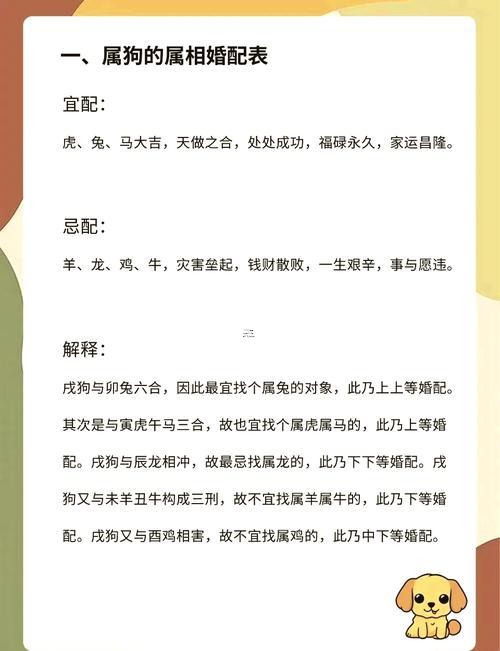 雞還有狗屬相合不合