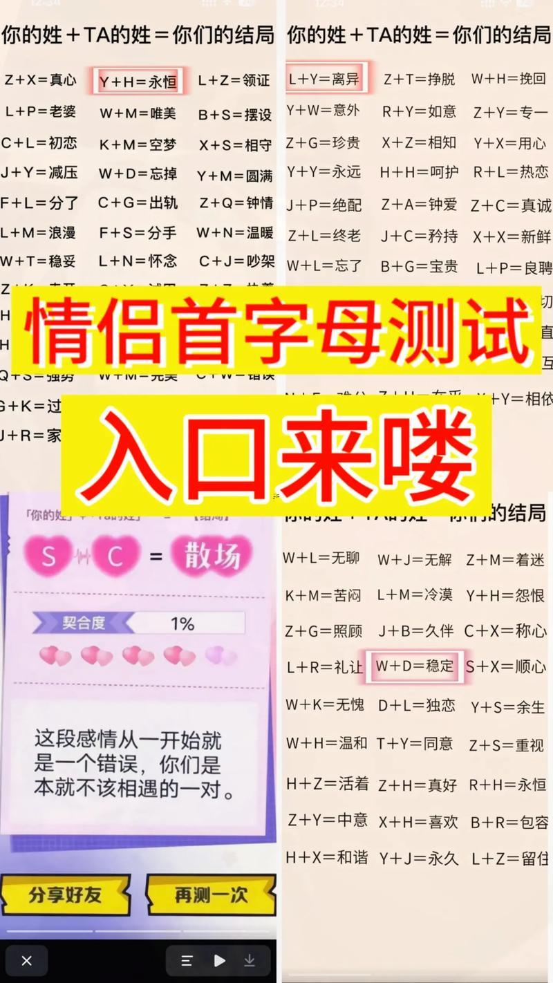 姓名測(cè)試配對(duì)