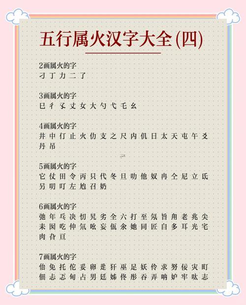 啥字五行屬火