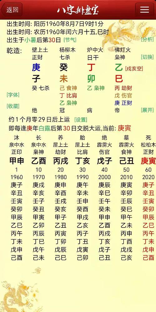 大運(yùn)偏印會(huì)發(fā)生什么事兒