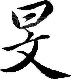 旻字五行屬何事