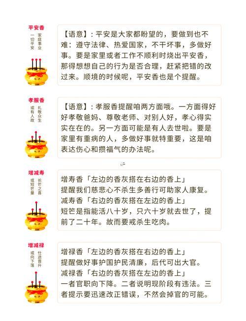 夢見自己來例假