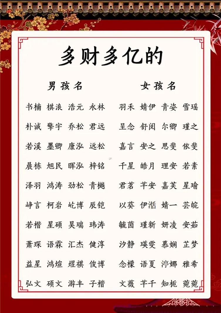 億字五行屬什么