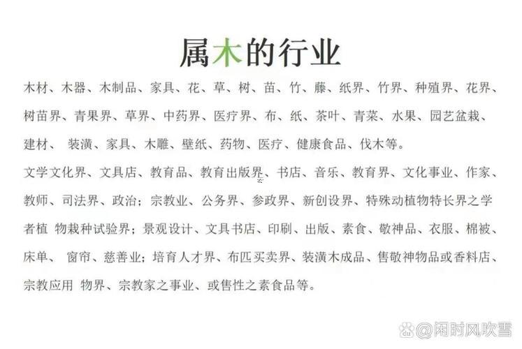 五行屬木的行業(yè)有哪部分