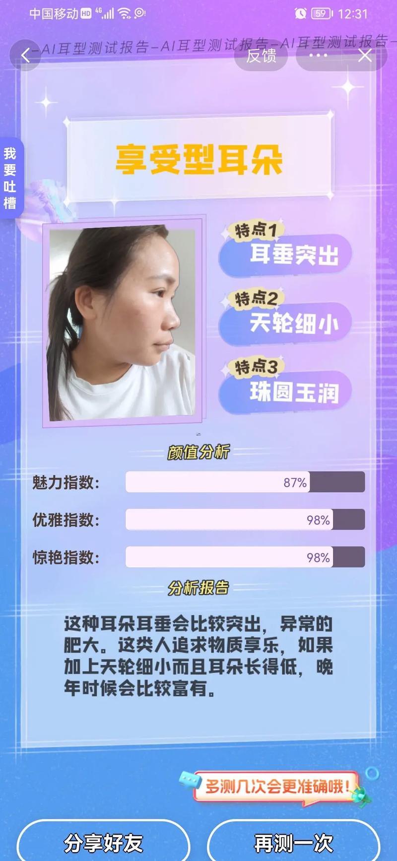 耳朵類型圖解