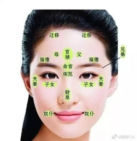 嘴上有痣好不好