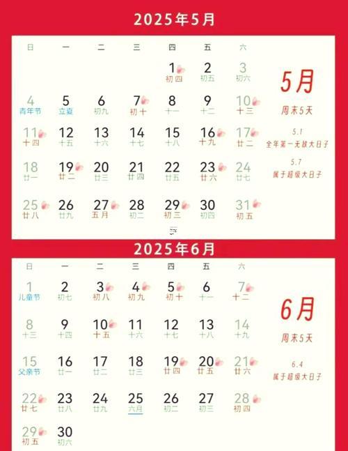 2001-.2025年陽歷7月份開業(yè)吉日