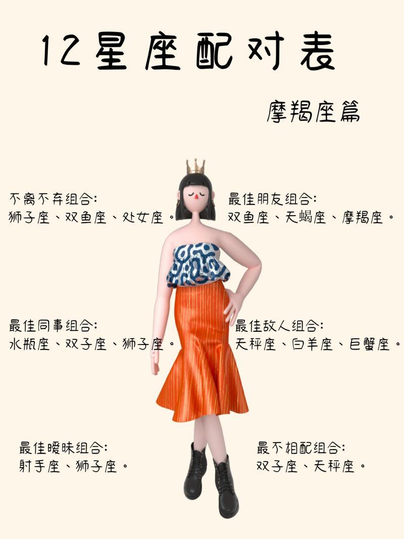 摩羯女性格