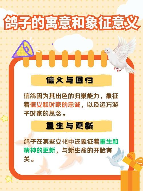 鴿子的寓意