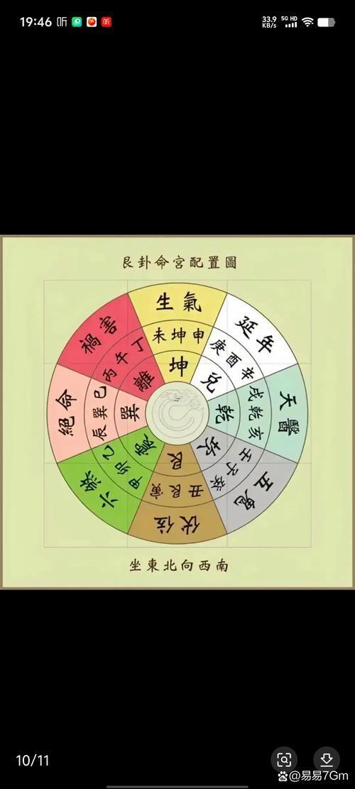 手機(jī)測兇吉