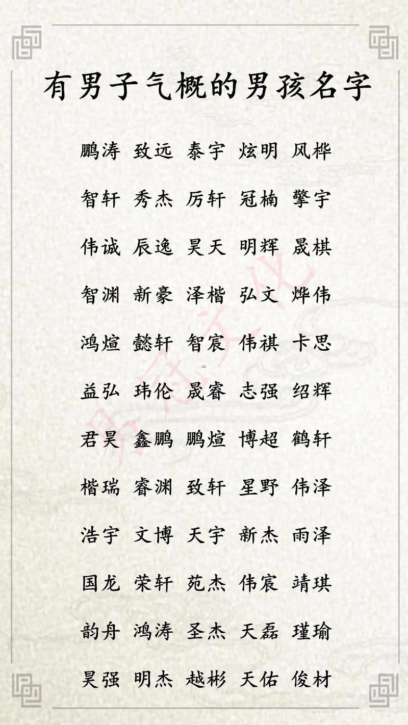 酷的名字