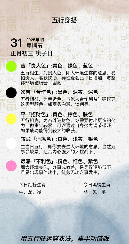 金木水火土號(hào)碼