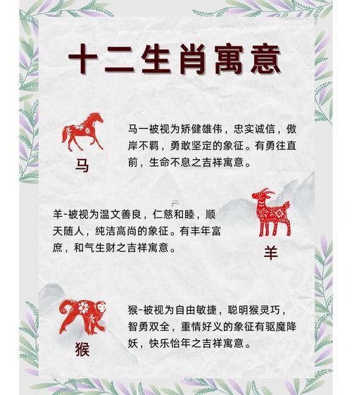 意是啥生肖