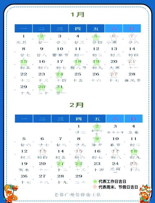 2061-.2025年7月適合裝修開工日子