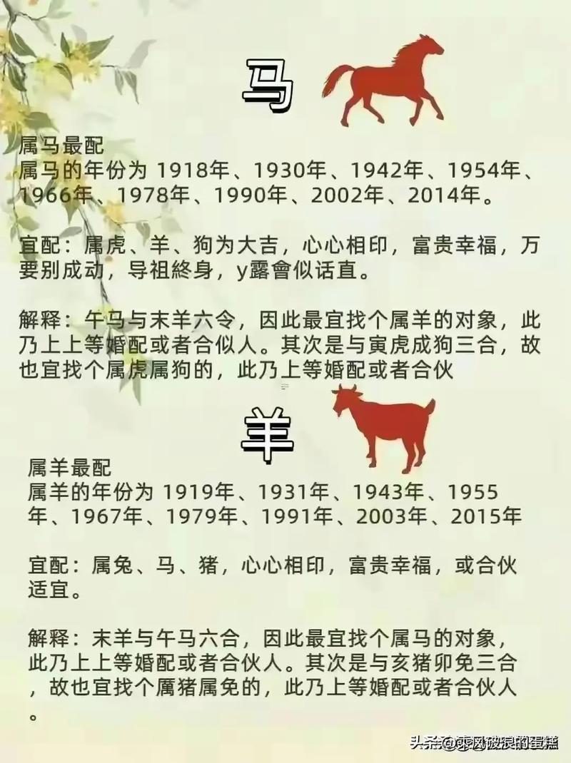 屬龍跟屬羊
