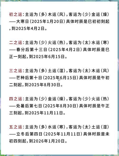 2025年離火大運(yùn)對八字喜火的會怎么樣