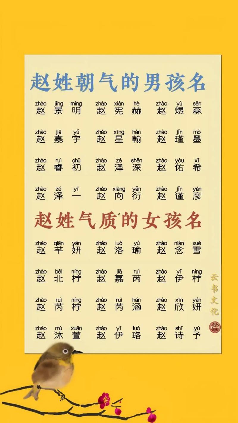寶貝取名