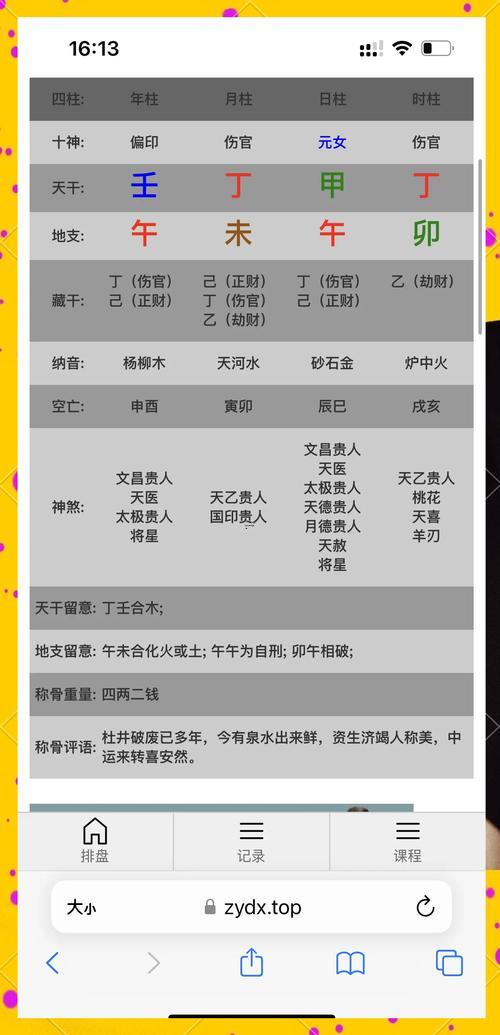 傷官駕殺成格條件