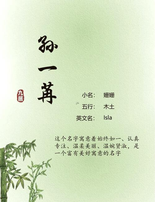 孫姓女孩名字