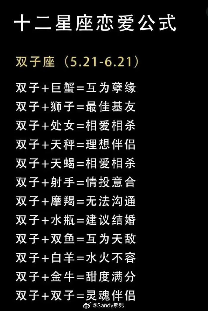 雙子座同處女座搭嗎