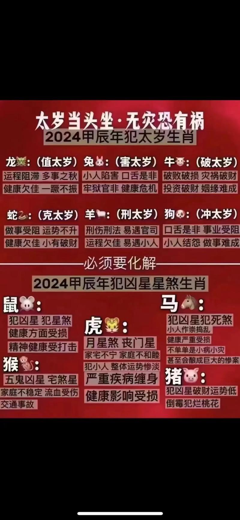 何事是刑太歲