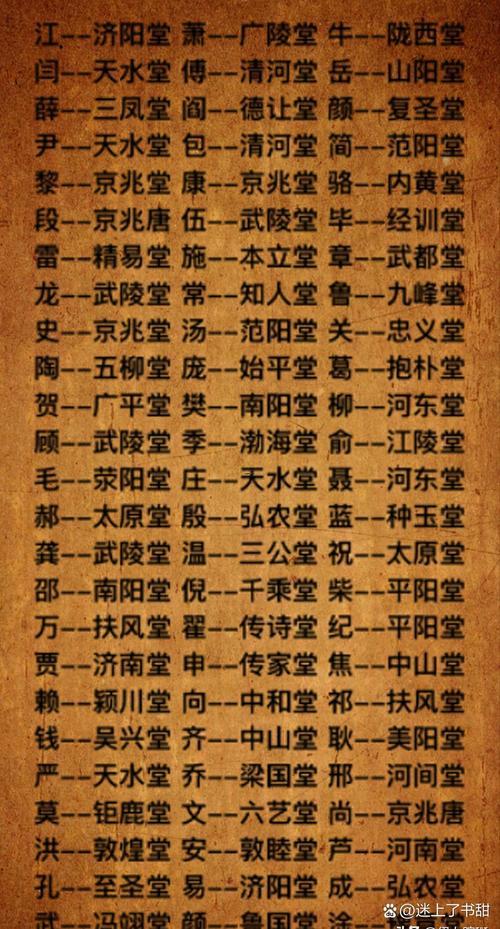 有姓一的嗎