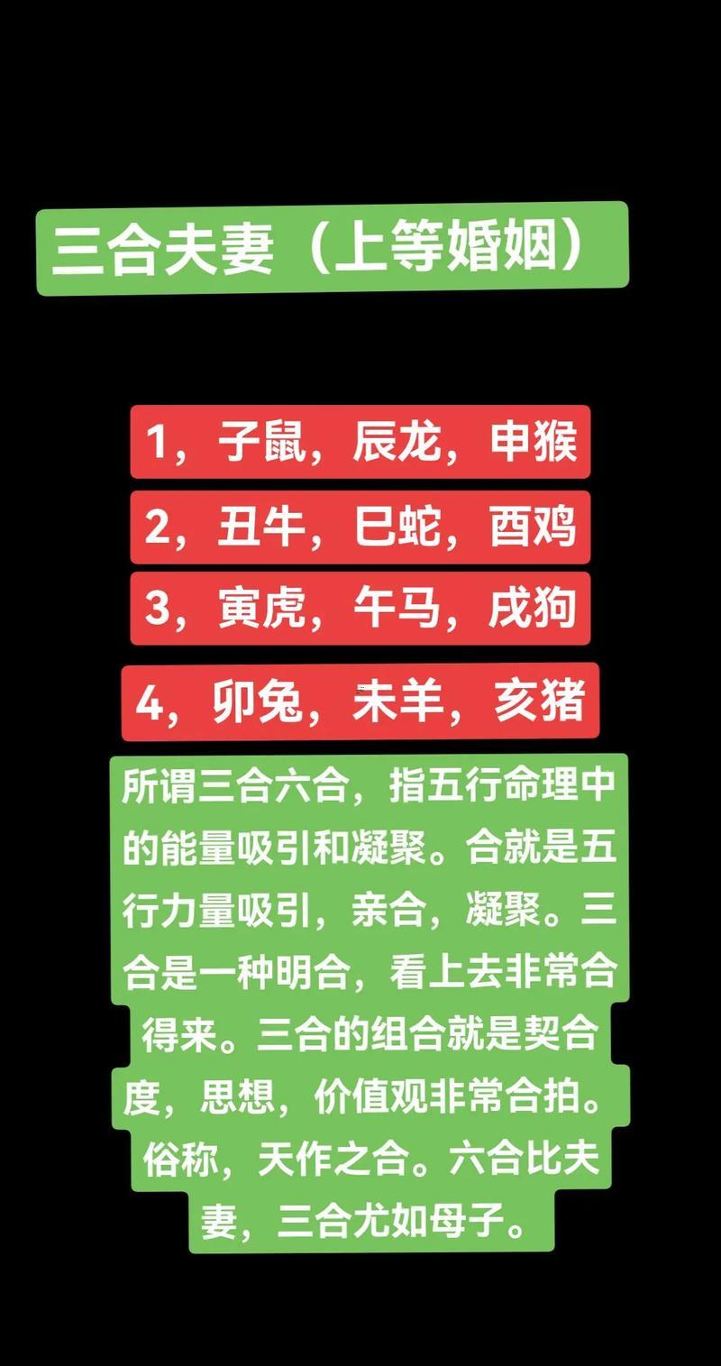佛教做的合婚