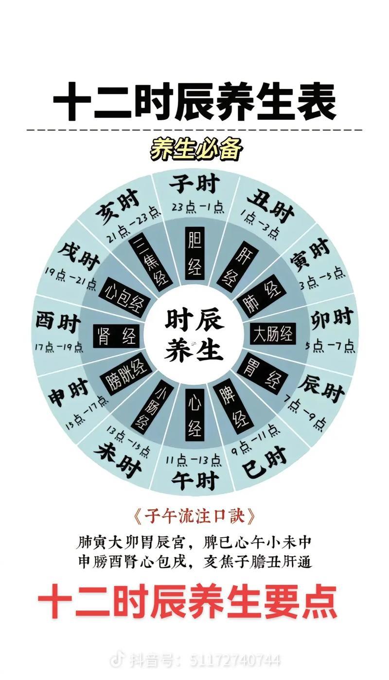 下午一點(diǎn)是啥時(shí)辰