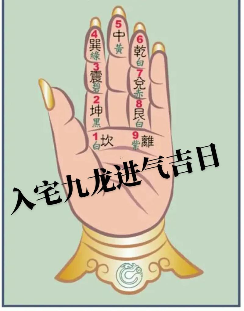 入新宅擇吉日吉時方法