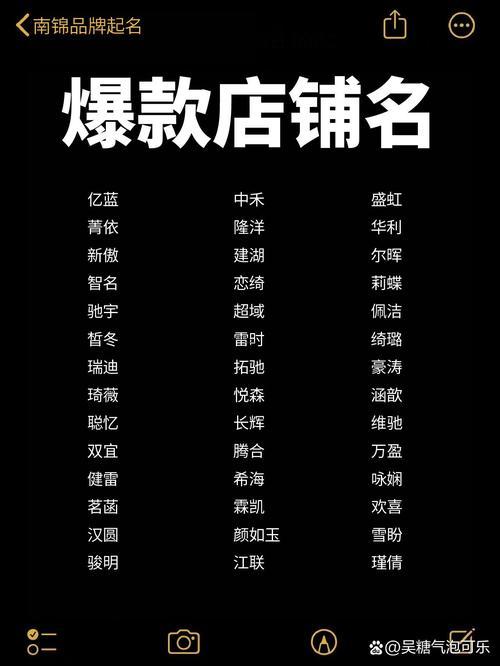 網(wǎng)店名字