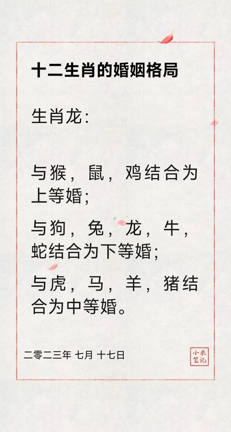 88年屬龍三月啥命