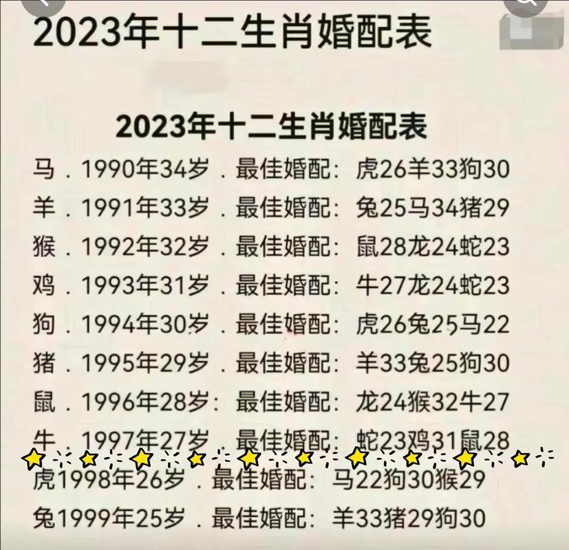 97年吉日吉時(shí)